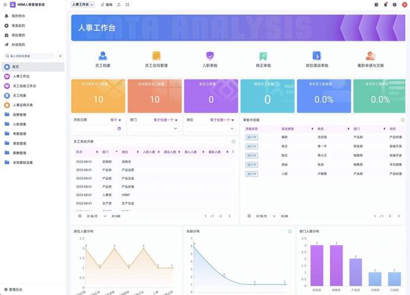 CRM系统开发